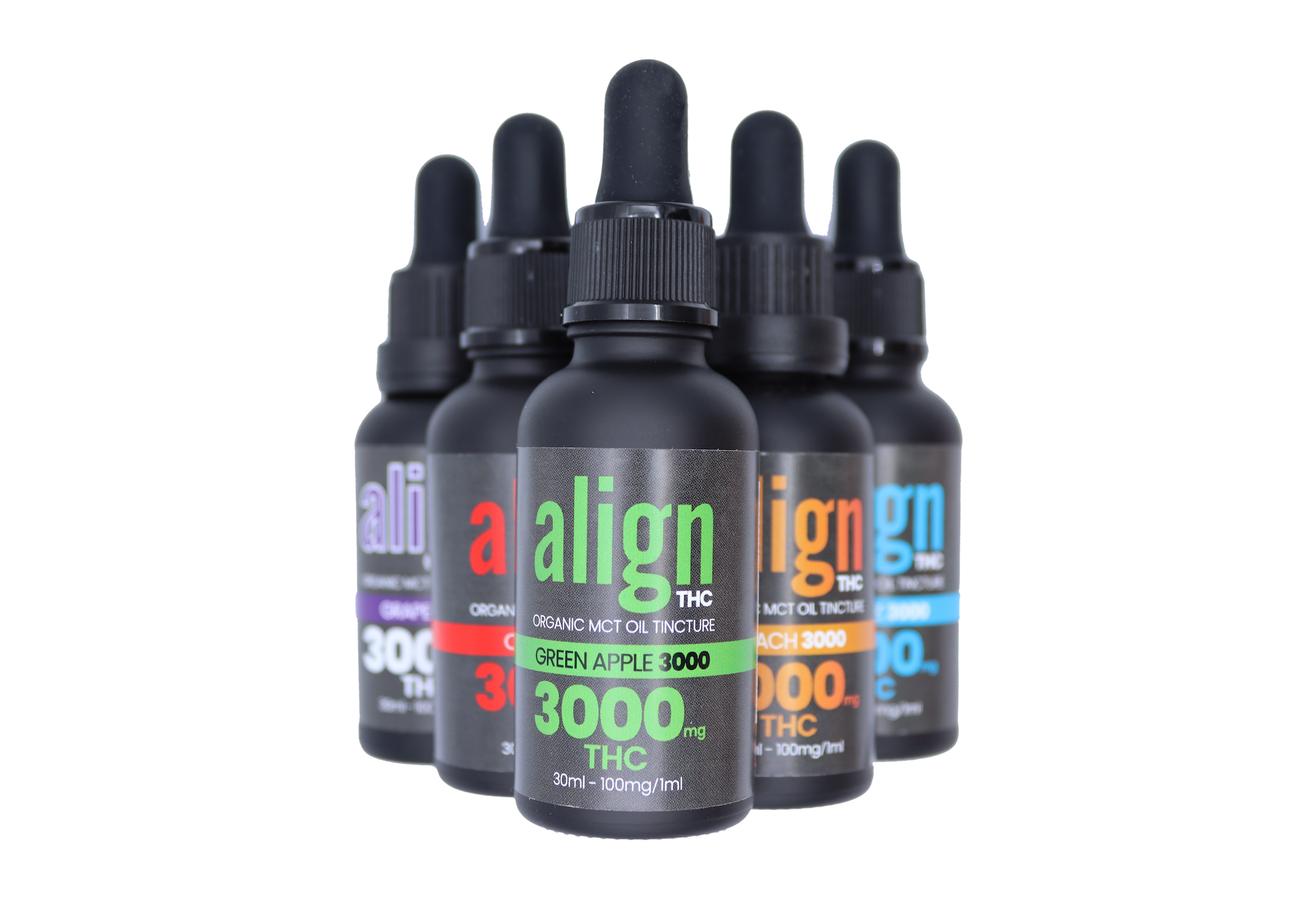 Photographie source: THC Tinctures