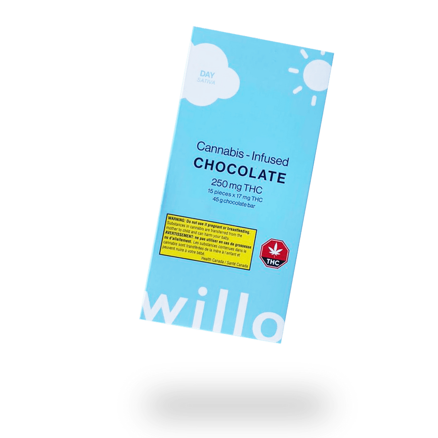 Photographie source: Willo Chocolate Bars