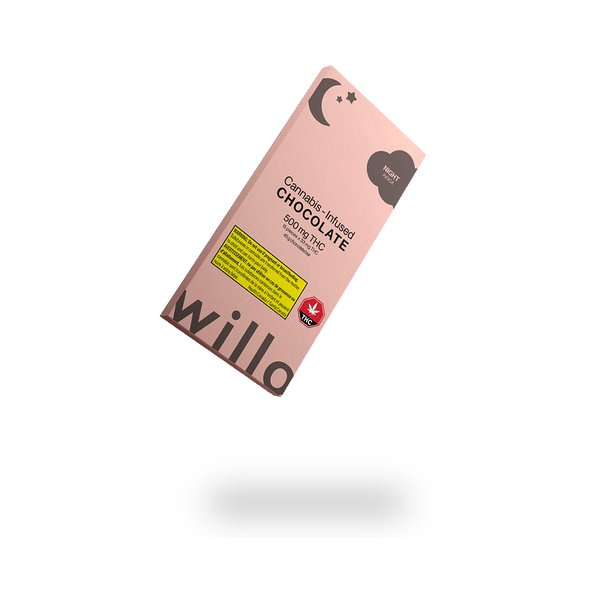 Photographie source: Willo Chocolate Bars