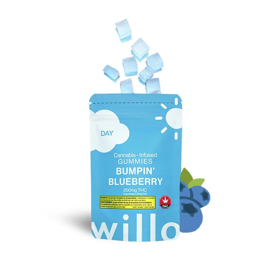 Photographie source: Willo Full Spectrum THC Gummies –