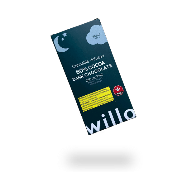 Photographie source: Willo Dark Chocolate Bars