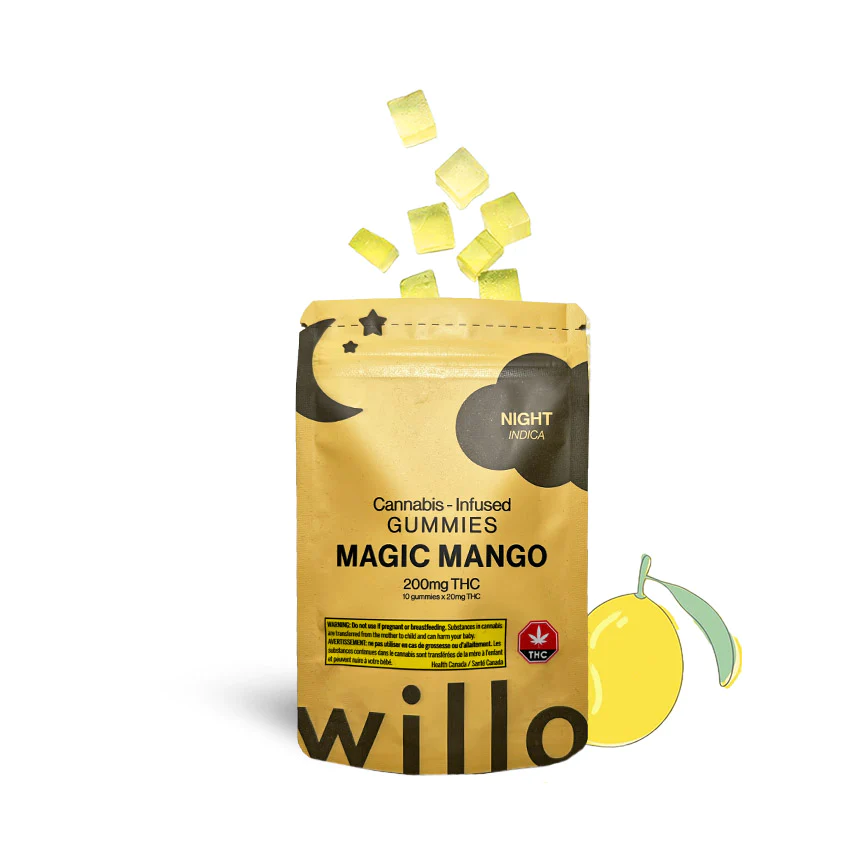 Photographie source: Willo Full Spectrum THC Gummies –