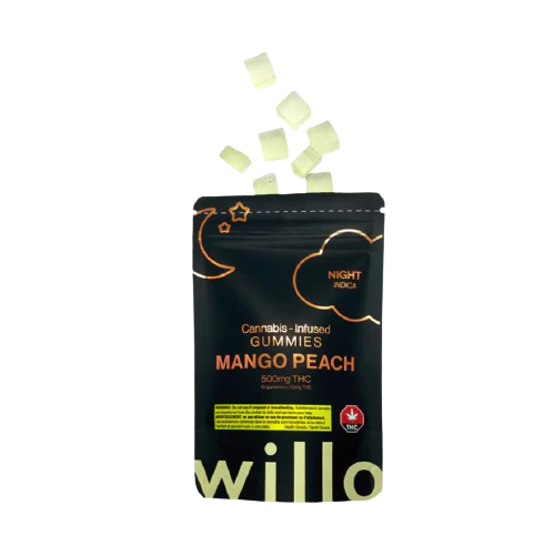 Photographie source: Willo THC Gummies –