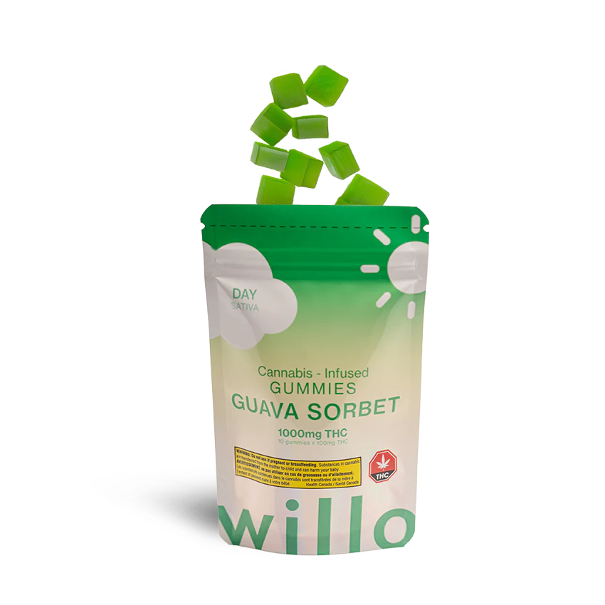 Photographie source: Willo THC Gummies –