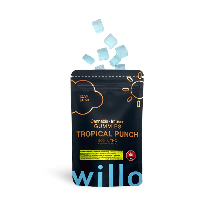Photographie source: Willo THC Gummies –