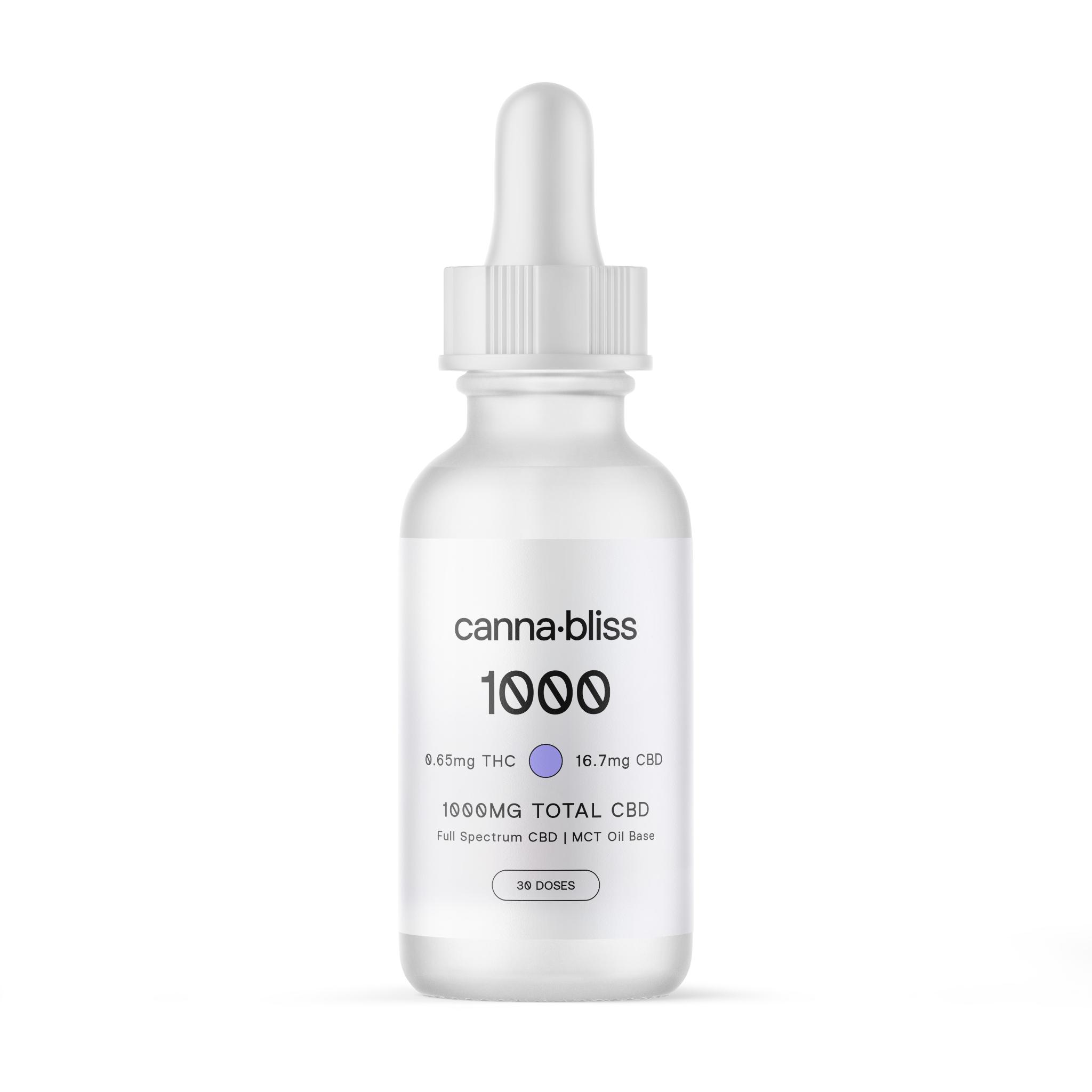 Photographie source: Canna Bliss CBD Tincture