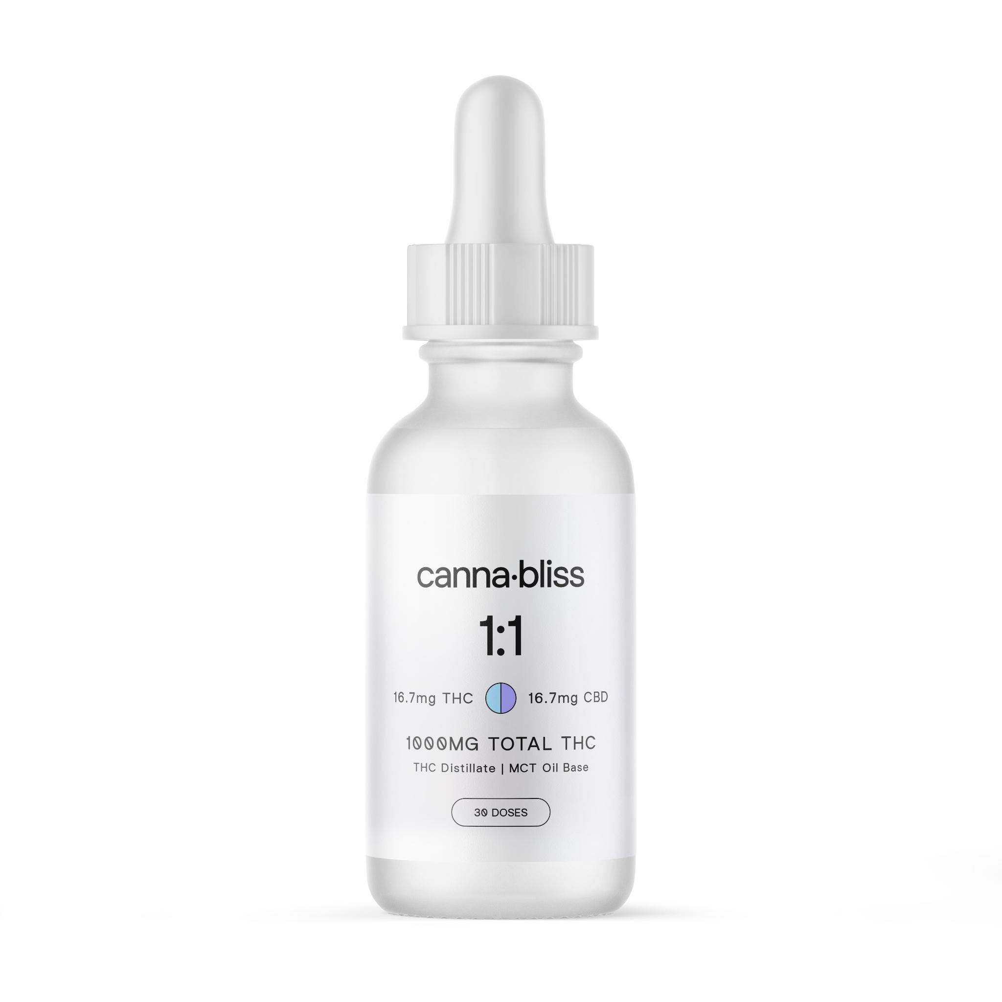 Source photograph: 1 THC/CBD Tincture –