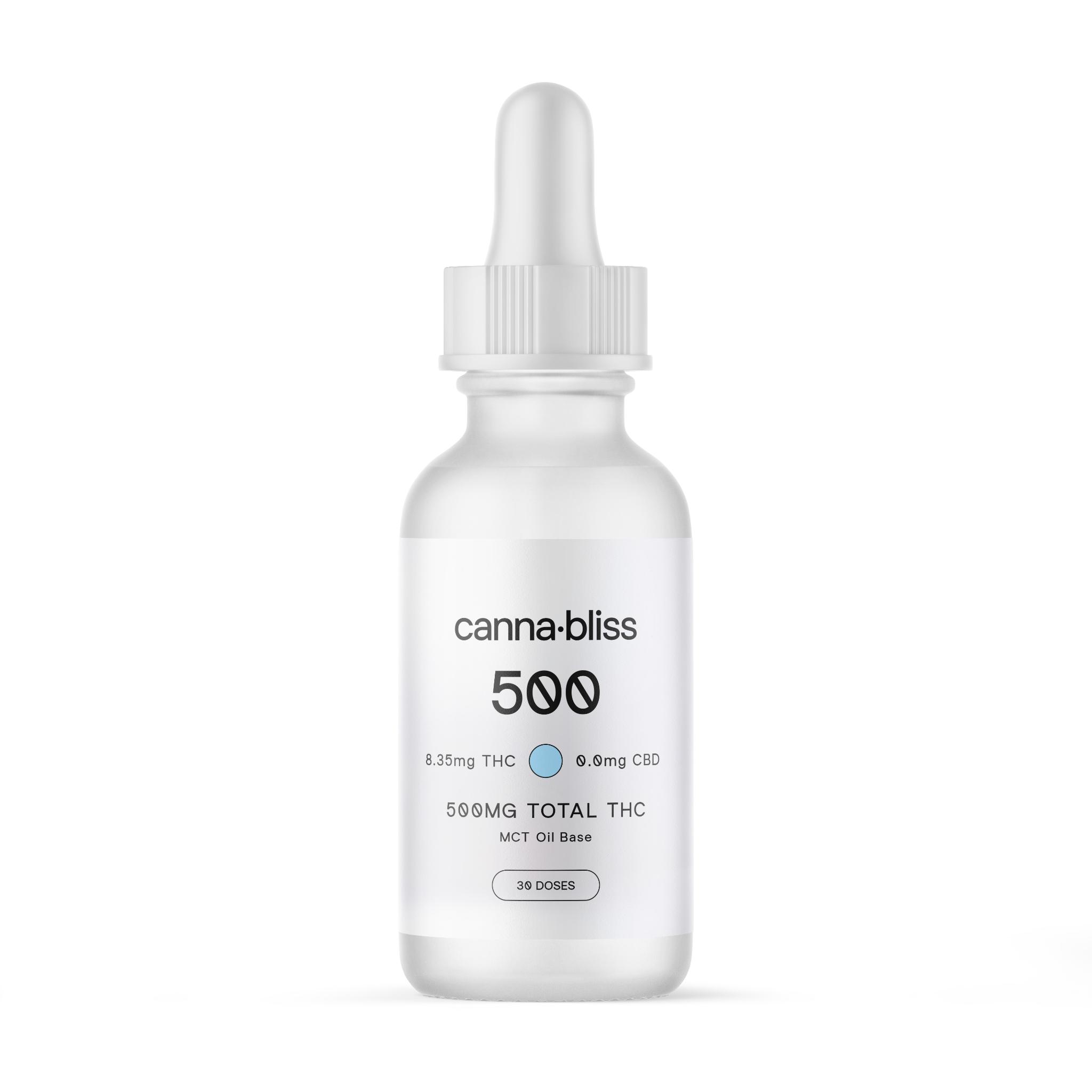 Photographie source: Canna Bliss Tincture THC