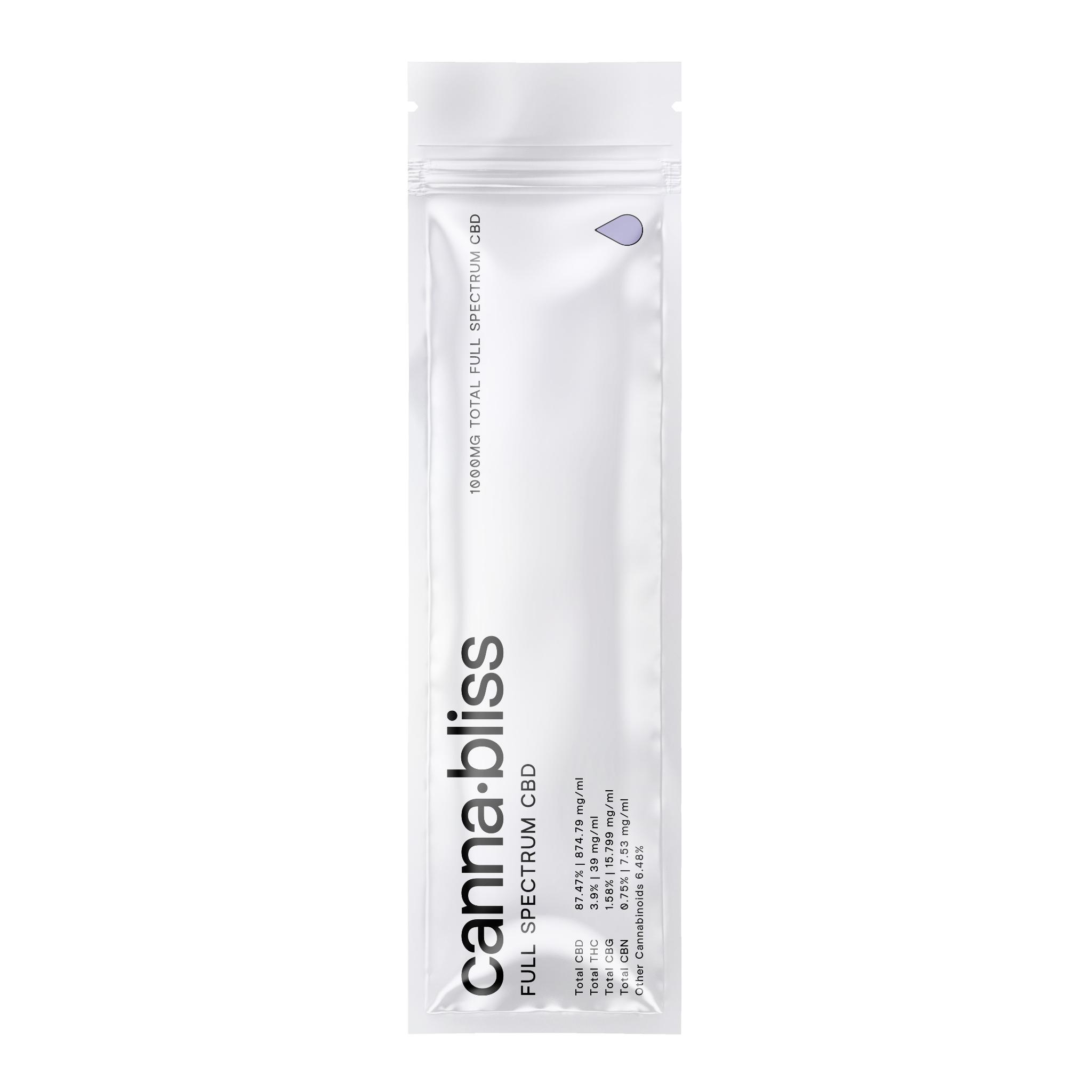 Photographie source: Canna Bliss Full Spectrum CBD